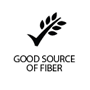 fibre