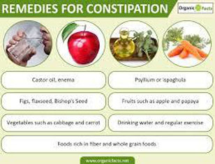 CONSTIPATION