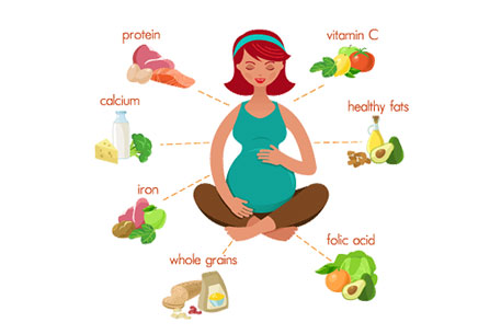 Food-cravings